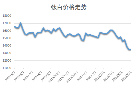 环亚集团·AG88(中国游)官方网站