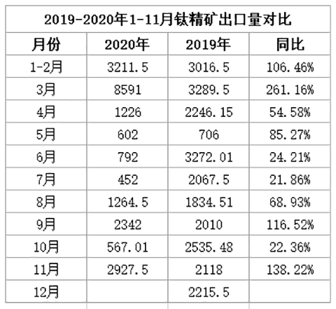 环亚集团·AG88(中国游)官方网站