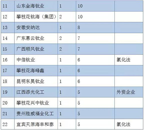 环亚集团·AG88(中国游)官方网站